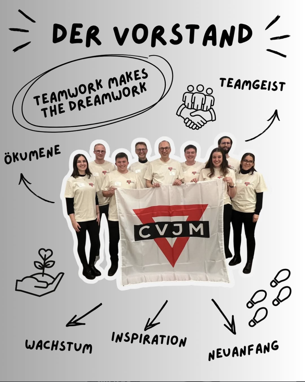 CVJM 2HOPE Vorstand